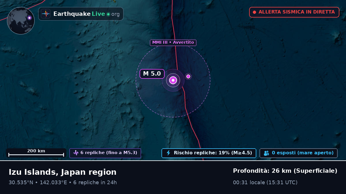 Oceano Pacifico settentrionale (Giappone)