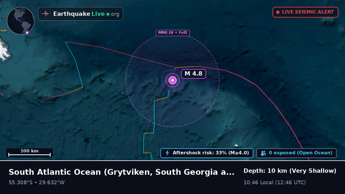 South Atlantic Ocean (South Georgia and the Islands)