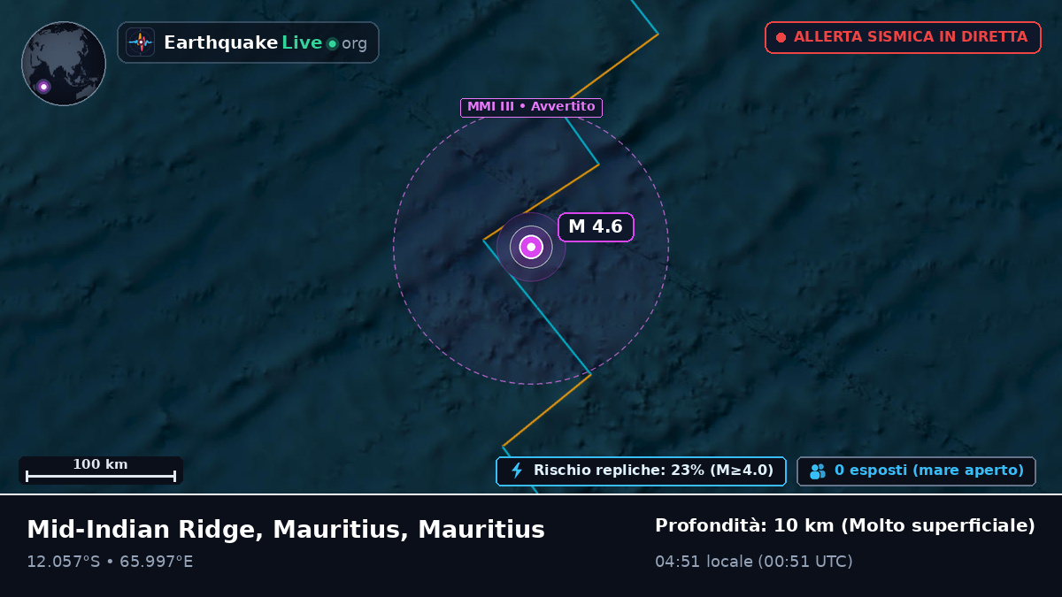 Oceano Indiano (Mauritius)