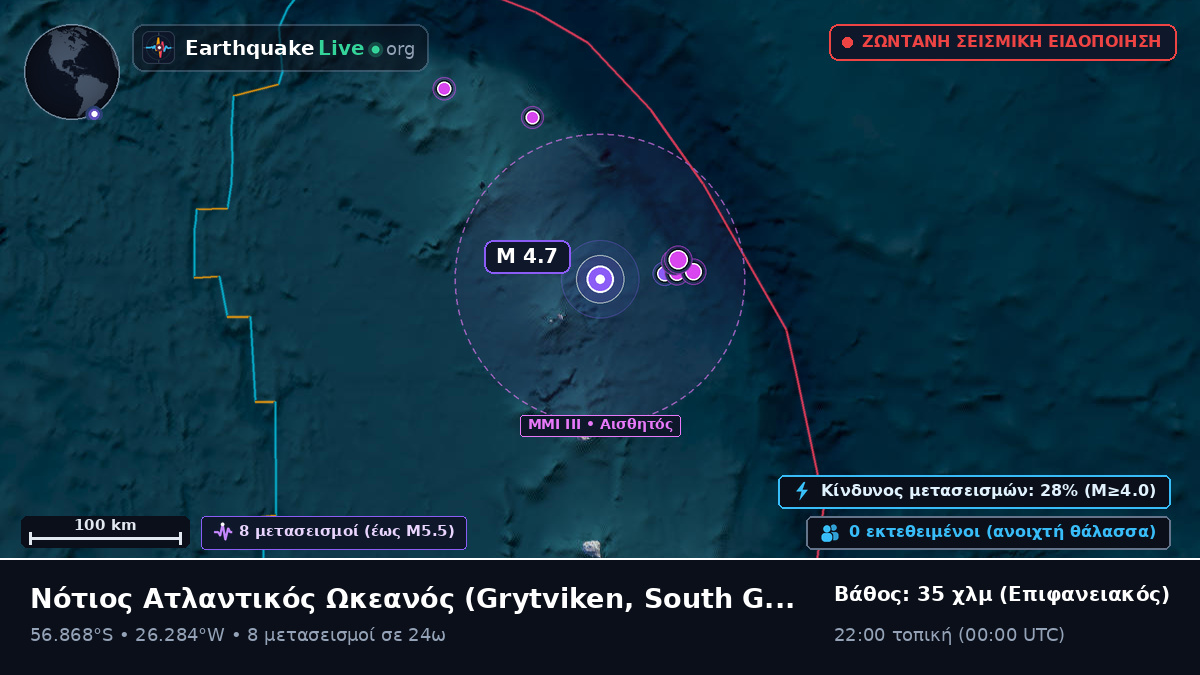 Νότιος Ατλαντικός Ωκεανός (South Georgia and the Islands)