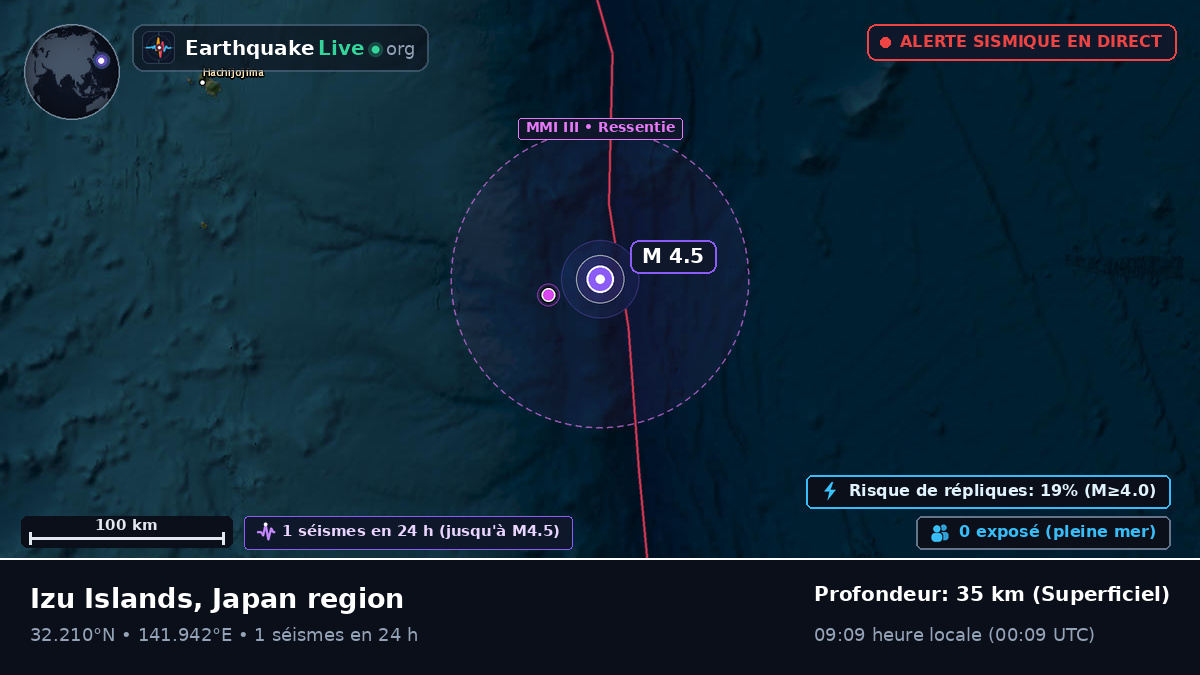Océan Pacifique Nord (Japon)