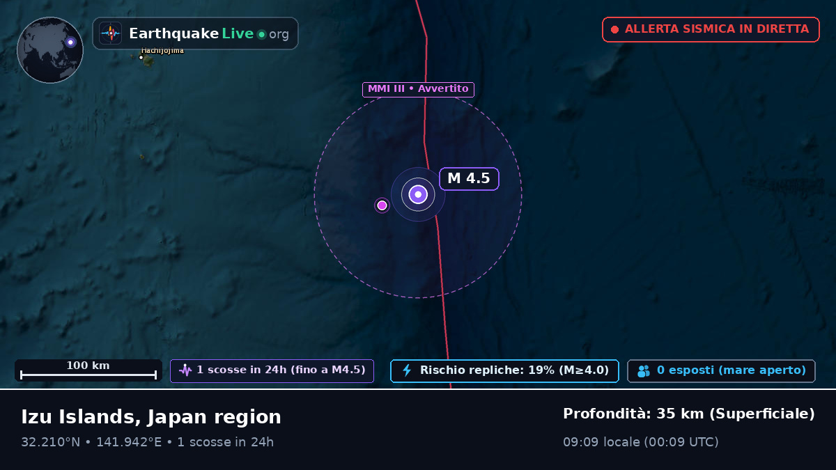 Oceano Pacifico settentrionale (Giappone)