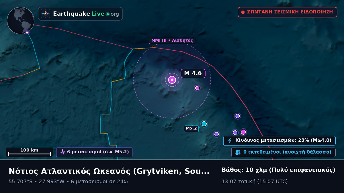 Νότιος Ατλαντικός Ωκεανός (South Georgia and the Islands)