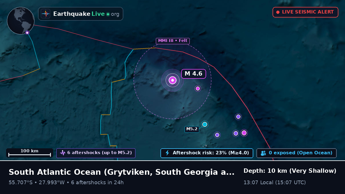 South Atlantic Ocean (South Georgia and the Islands)