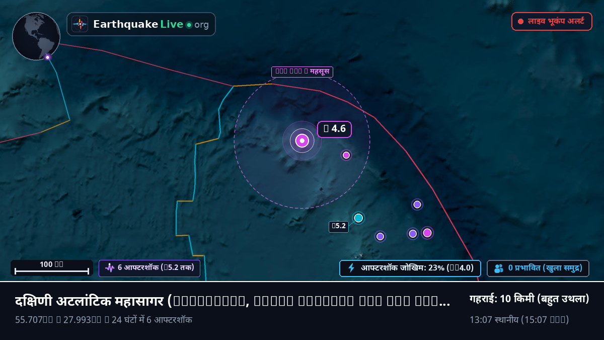 दक्षिणी अटलांटिक महासागर (South Georgia and the Islands)