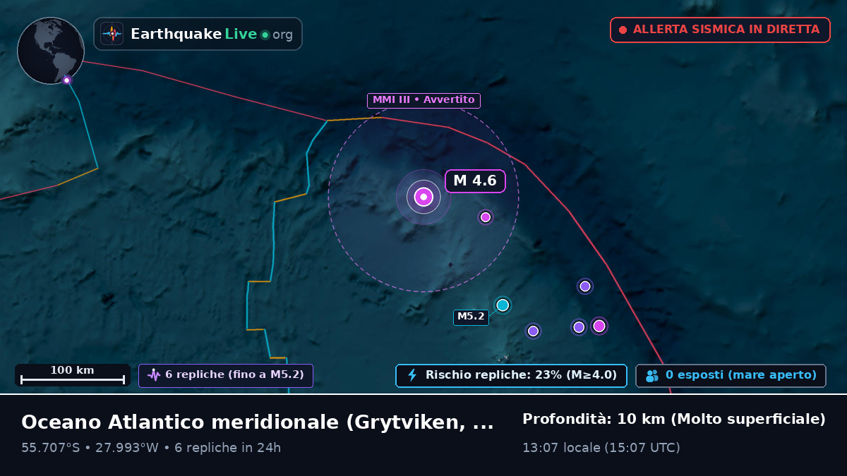 Oceano Atlantico meridionale (South Georgia and the Islands)