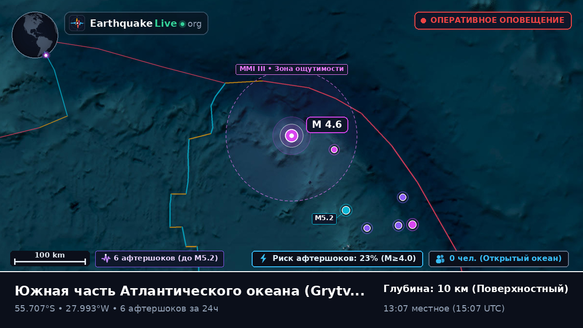 Южная часть Атлантического океана (South Georgia and the Islands)