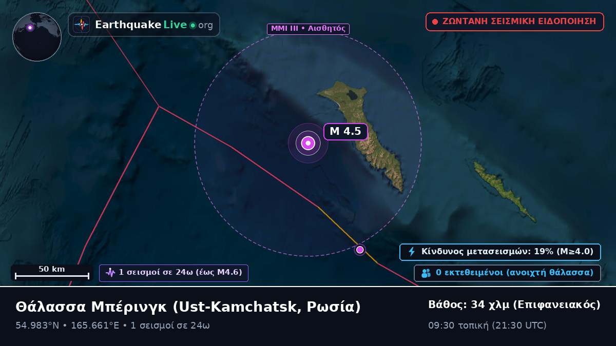 Θάλασσα Μπέρινγκ (Ρωσία)