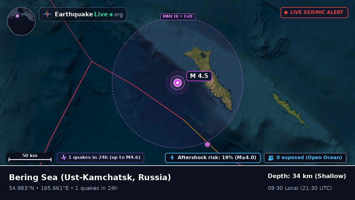 Bering Sea (Russia)