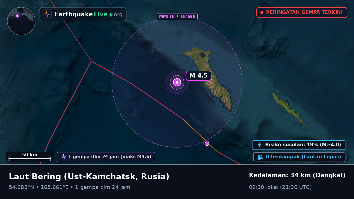 Laut Bering (Rusia)