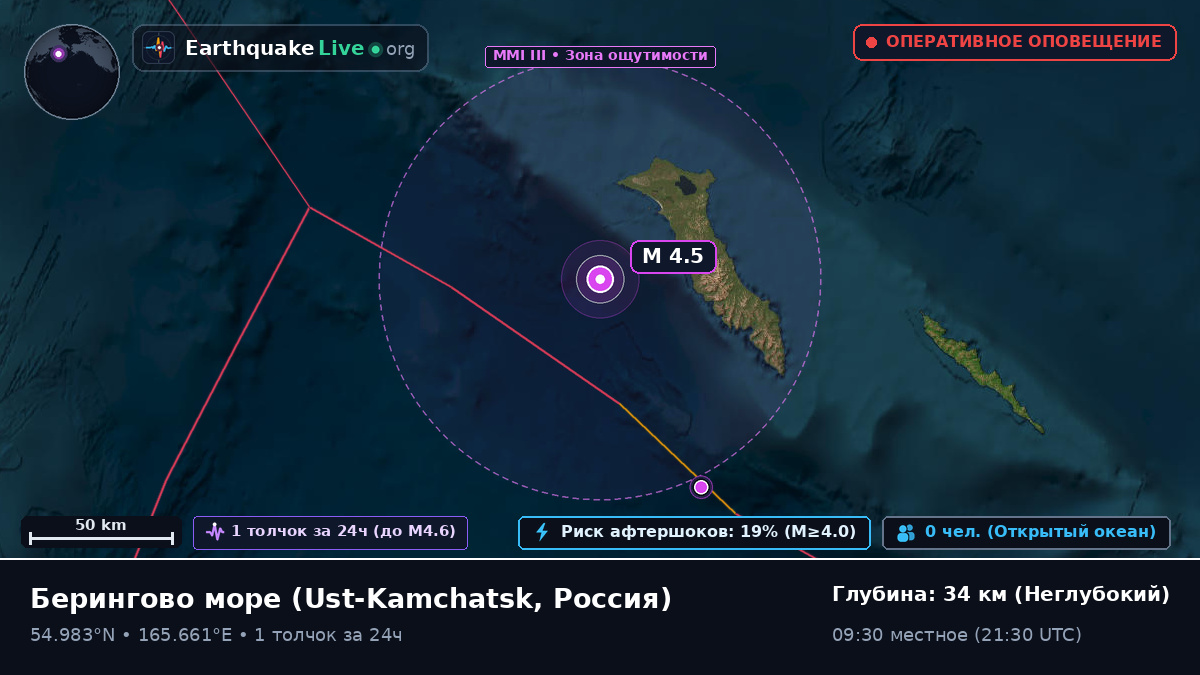 Берингово море (Россия)