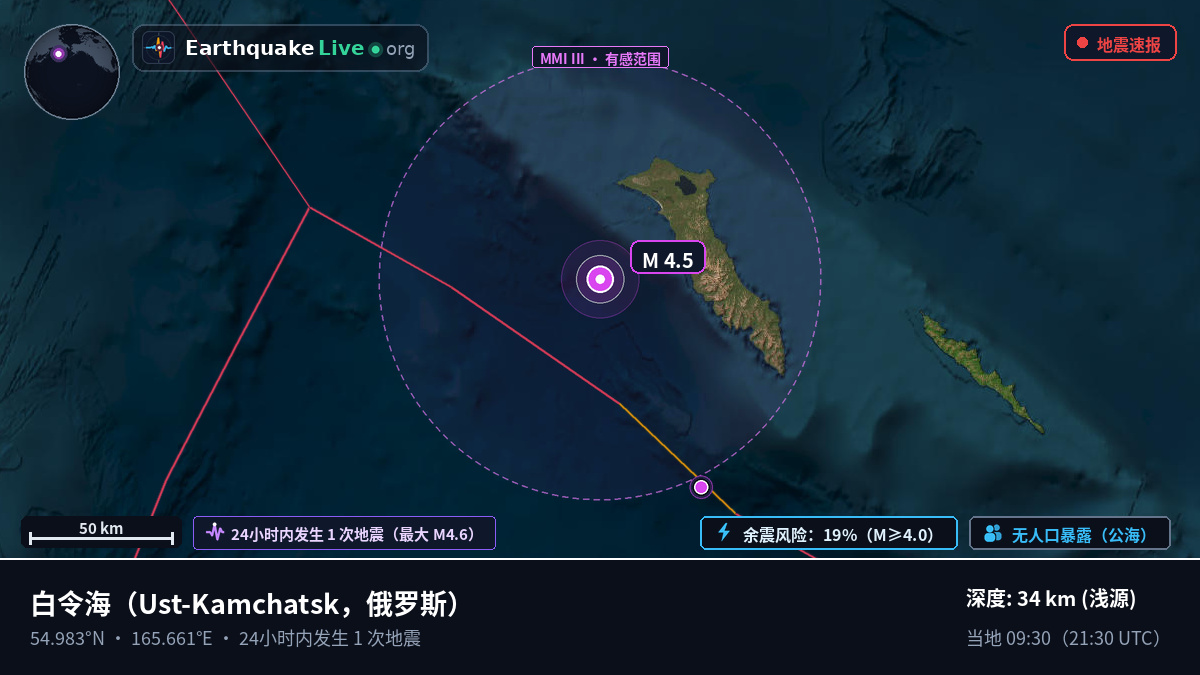 白令海 (俄罗斯)