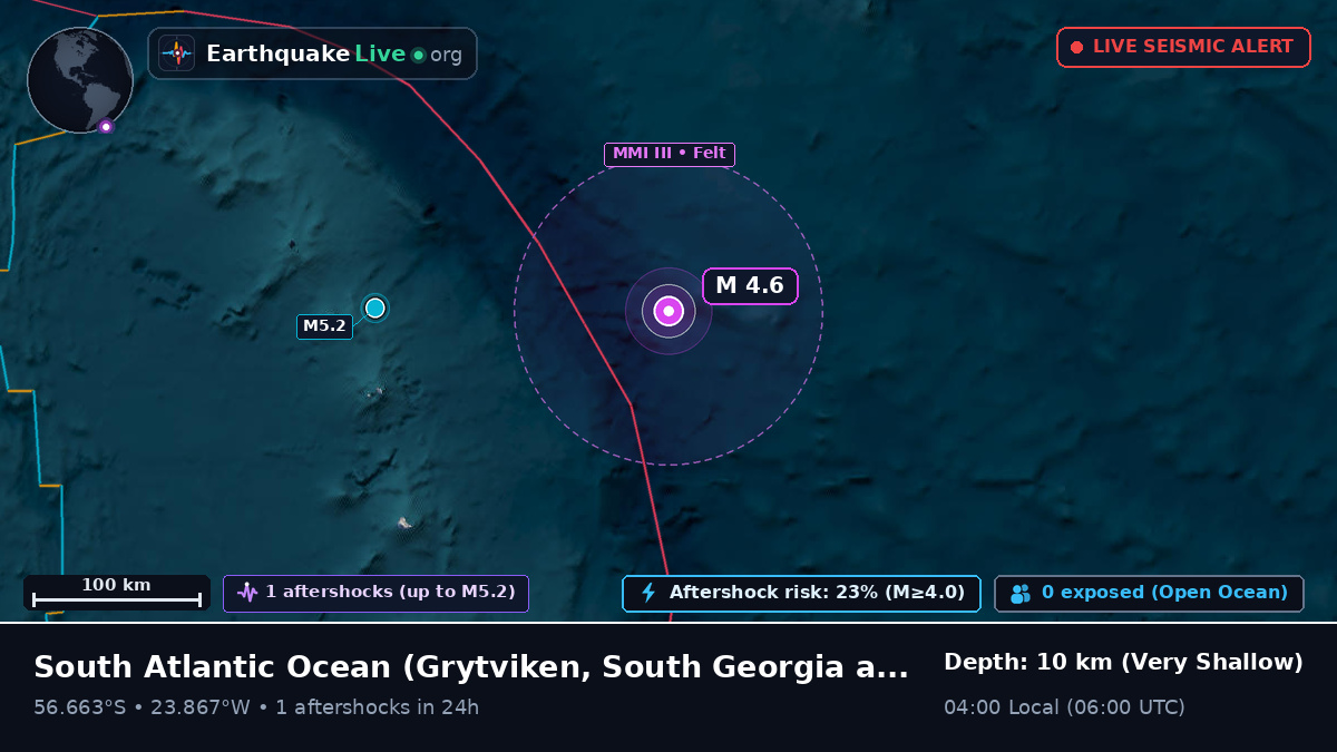 South Atlantic Ocean (South Georgia and the Islands)