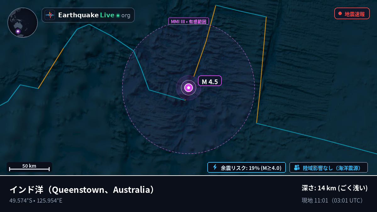インド洋 (Australia)