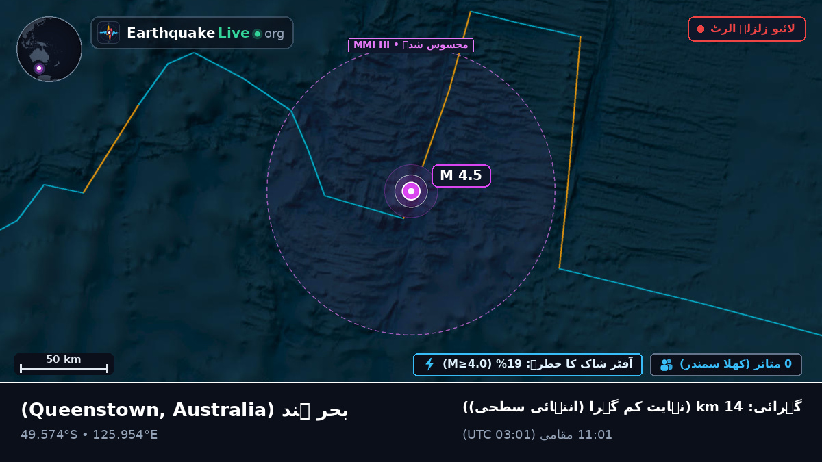 بحر ہند (Australia)
