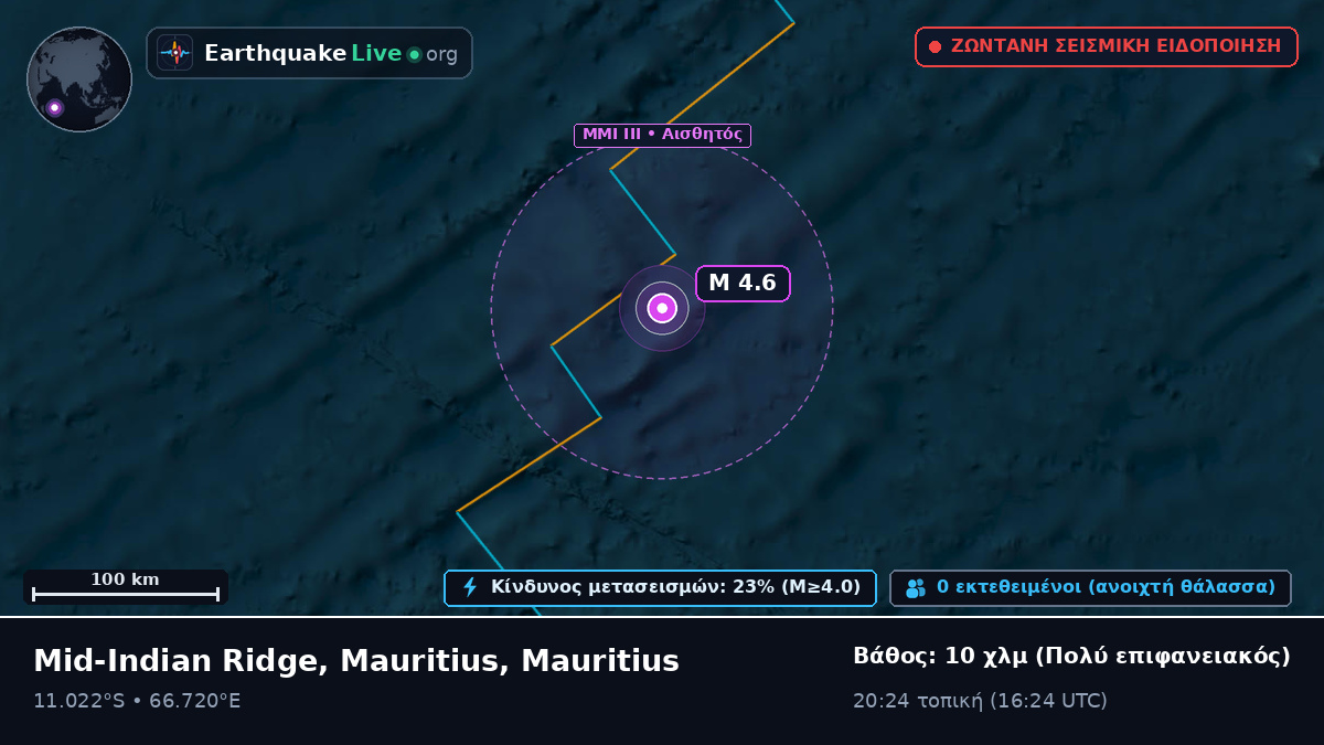 Ινδικός Ωκεανός (Mauritius)