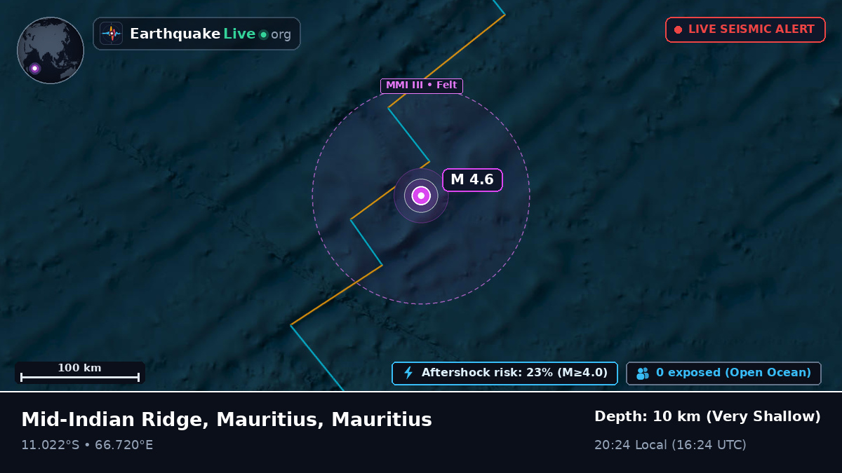 Indian Ocean (Mauritius)