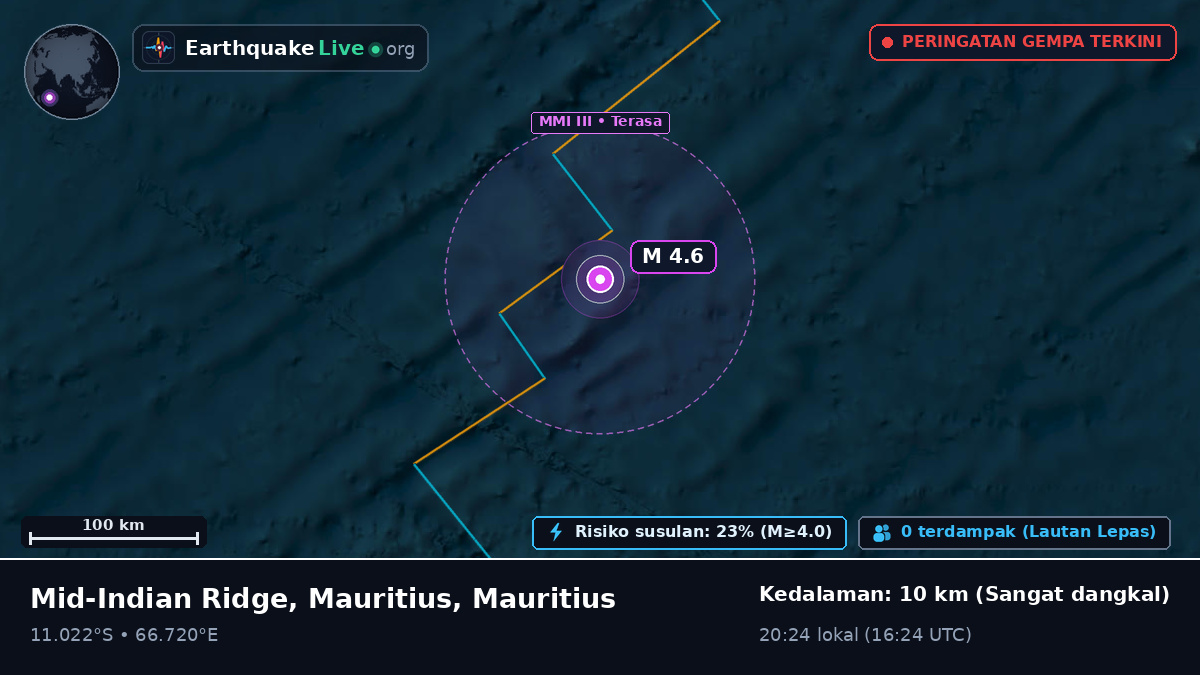 Samudra Hindia (Mauritius)