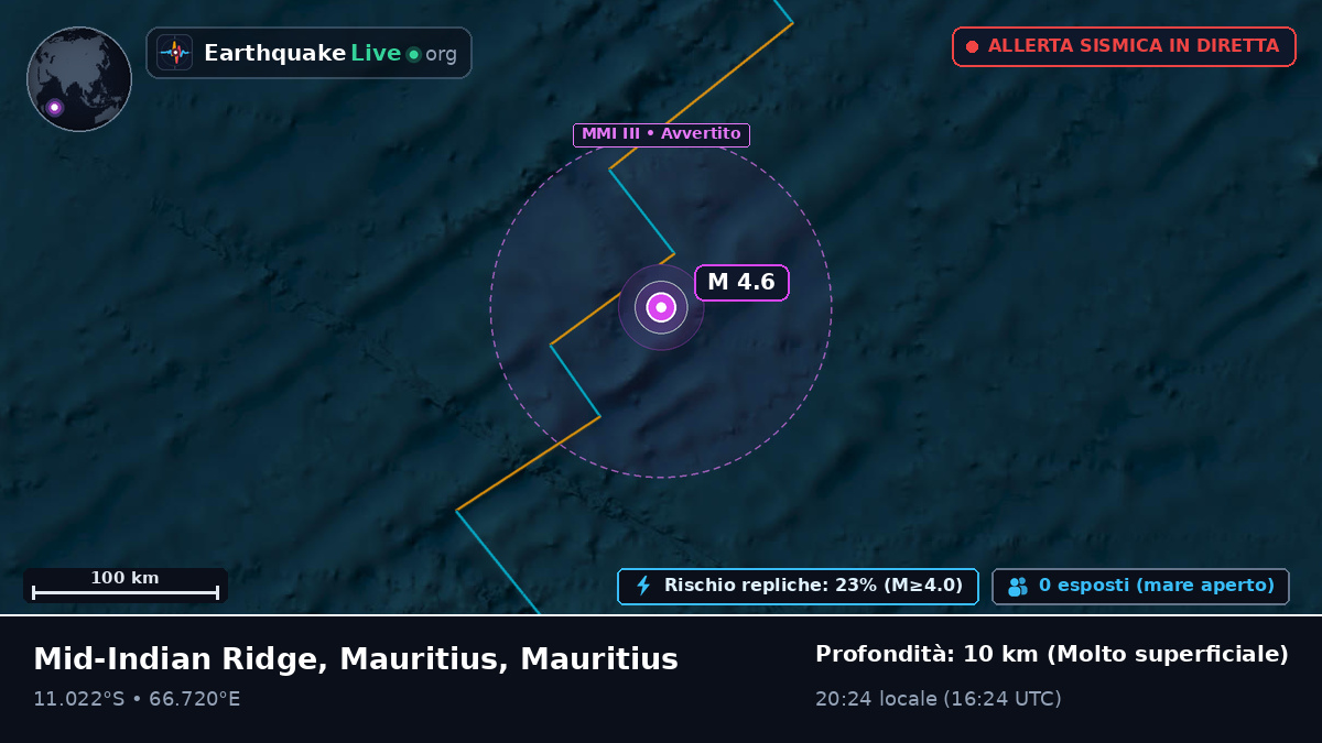 Oceano Indiano (Mauritius)