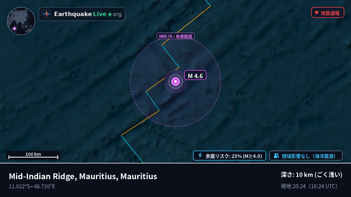 インド洋 (Mauritius)