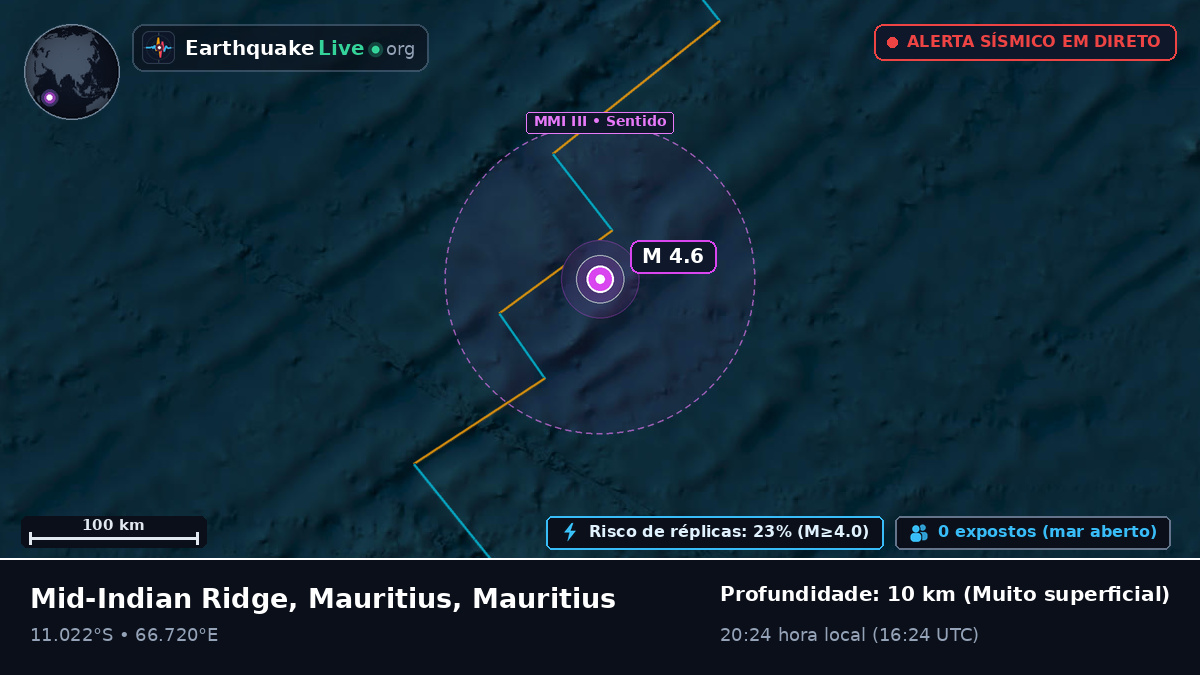 Oceano Índico (Mauritius)