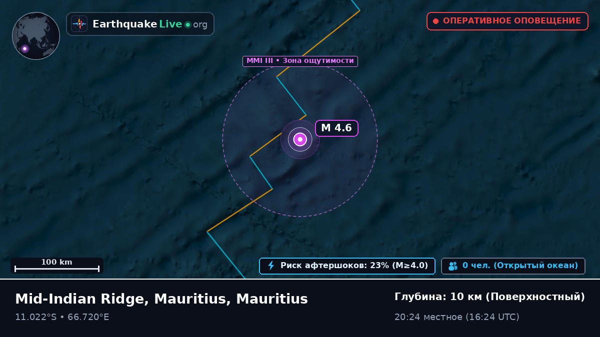 Индийский океан (Mauritius)