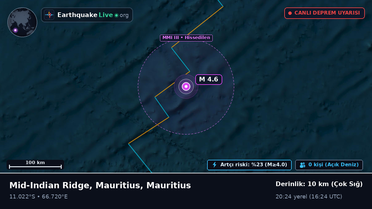 Hint Okyanusu (Mauritius)