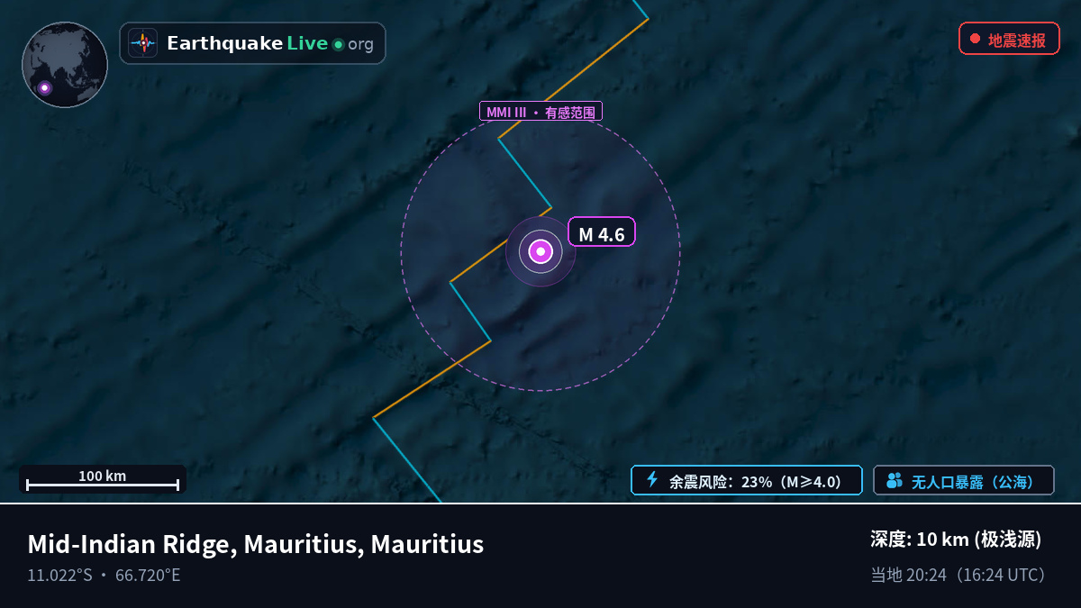 印度洋 (Mauritius)