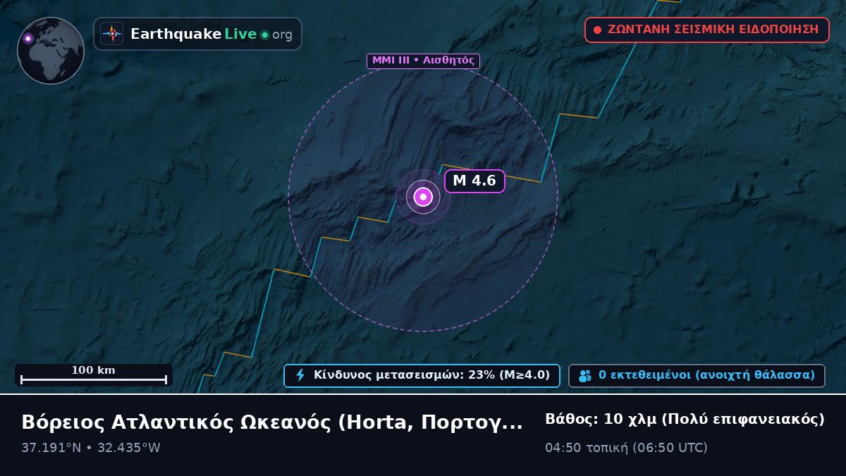 Βόρειος Ατλαντικός Ωκεανός (Πορτογαλία)