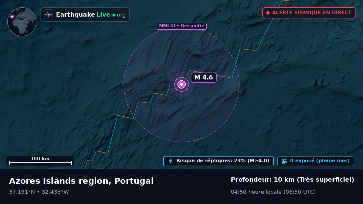 Océan Atlantique Nord (Portugal)