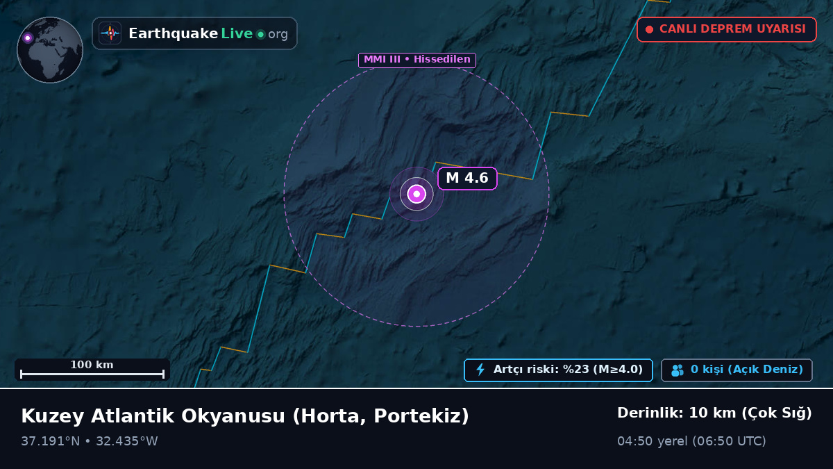Kuzey Atlantik Okyanusu (Portekiz)