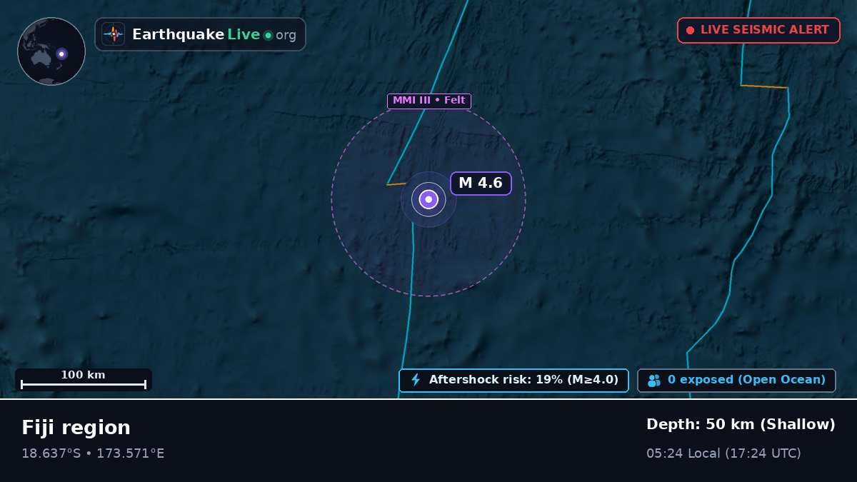South Pacific Ocean (Fiji)