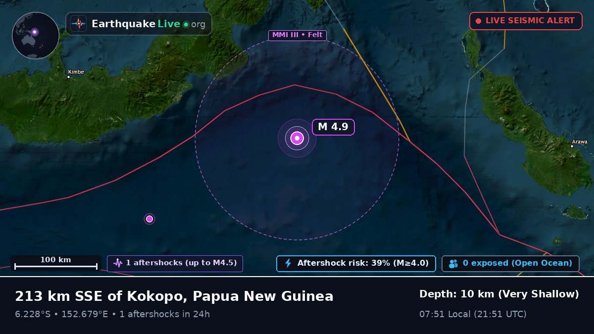 Solomon Sea (Papua New Guinea)
