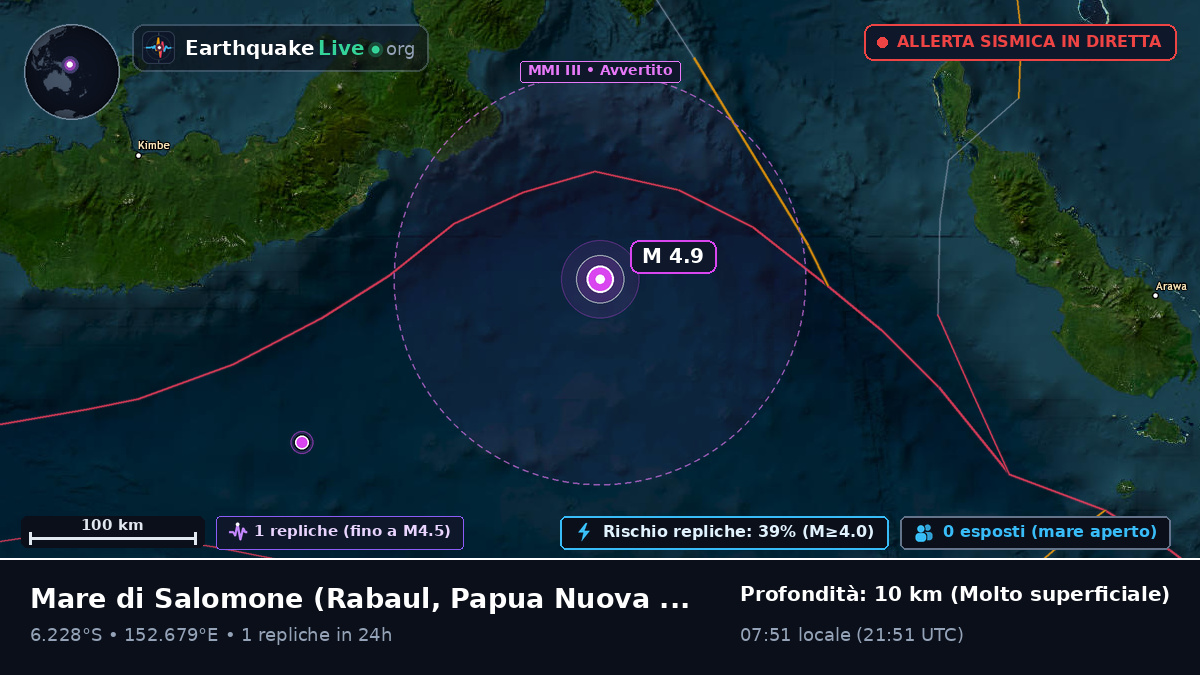 Mare di Salomone (Papua Nuova Guinea)