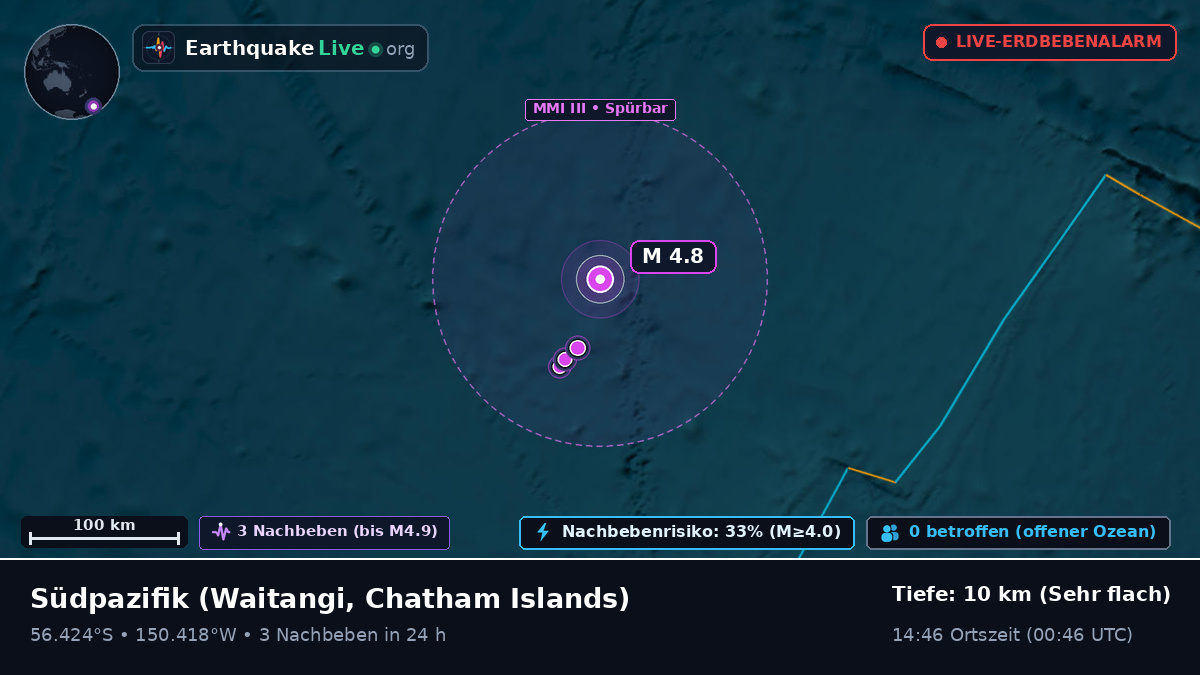 Südpazifik (Chatham Islands)