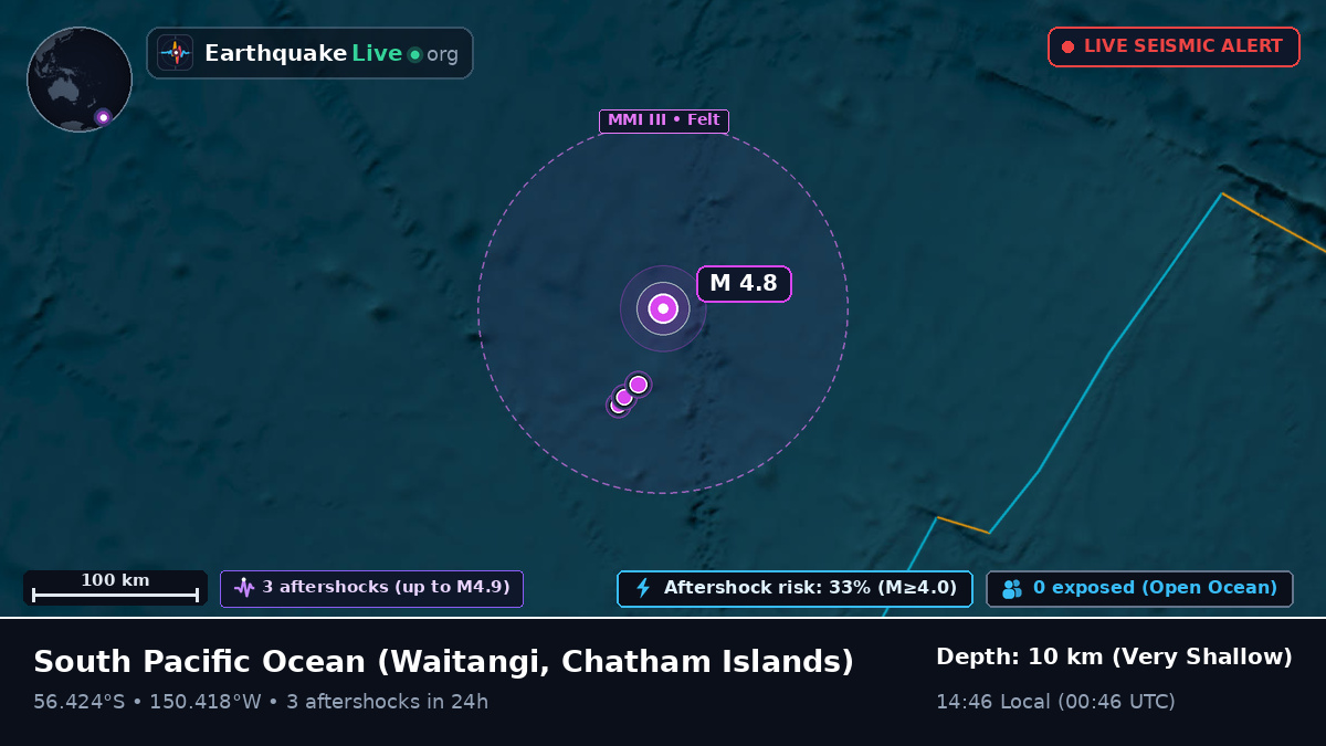 South Pacific Ocean (Chatham Islands)