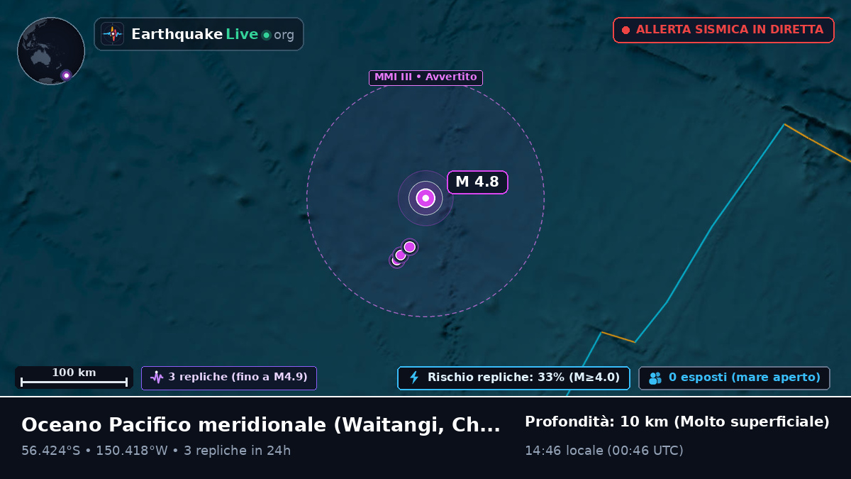 Oceano Pacifico meridionale (Chatham Islands)
