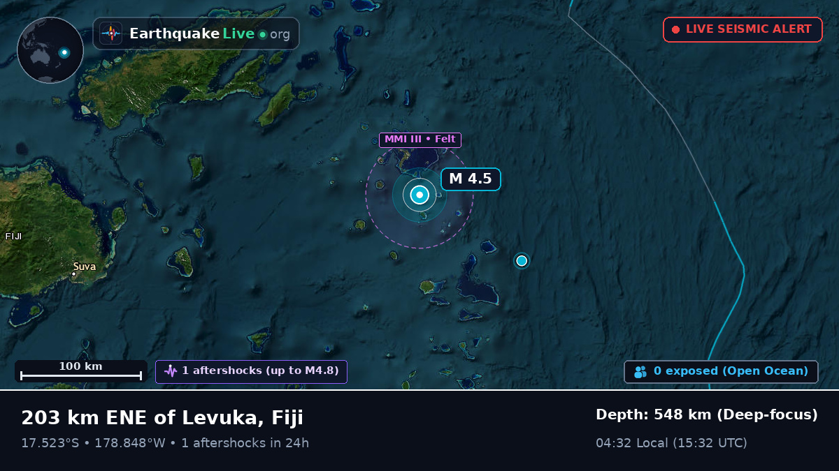 Off the coast of Labasa, Fiji