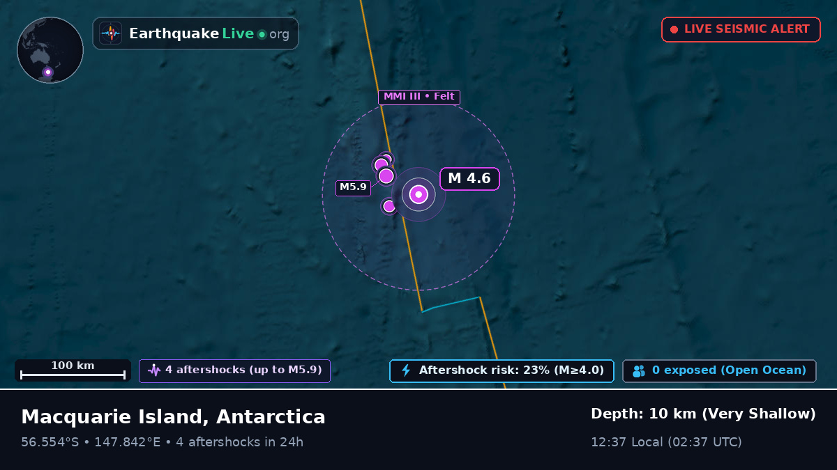 South Pacific Ocean (Antarctica)