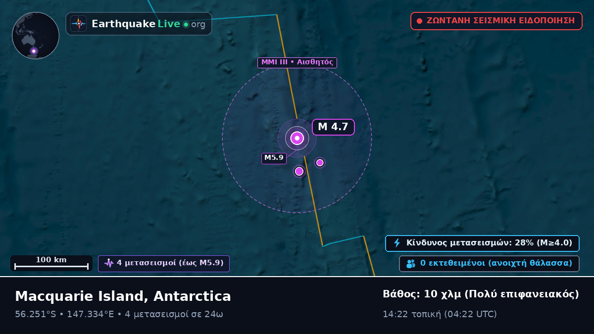 Νότιος Ειρηνικός Ωκεανός (Antarctica)