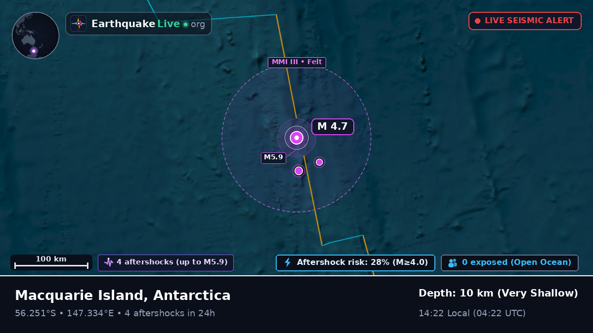 South Pacific Ocean (Antarctica)