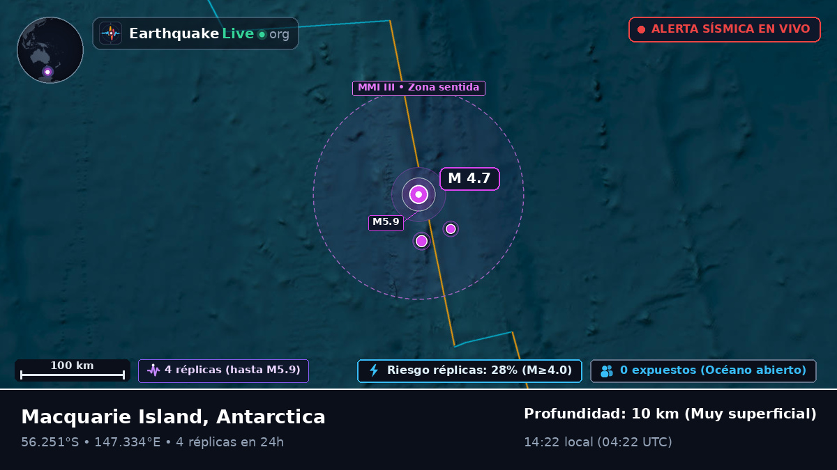 Océano Pacífico Sur (Antarctica)