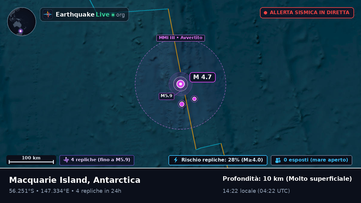 Oceano Pacifico meridionale (Antarctica)