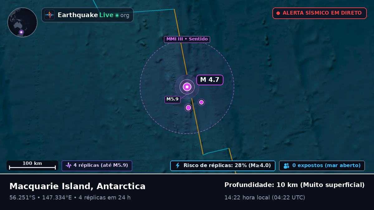 Oceano Pacífico Sul (Antarctica)