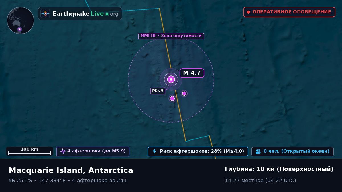 Южная часть Тихого океана (Antarctica)