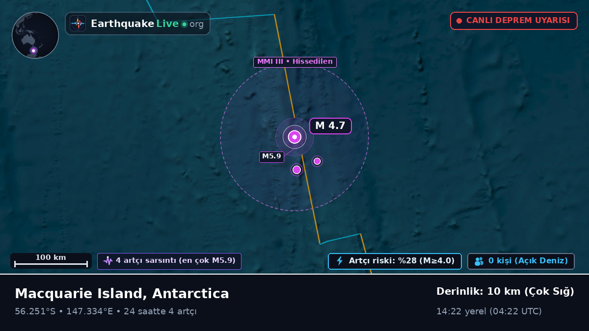 Güney Pasifik Okyanusu (Antarctica)