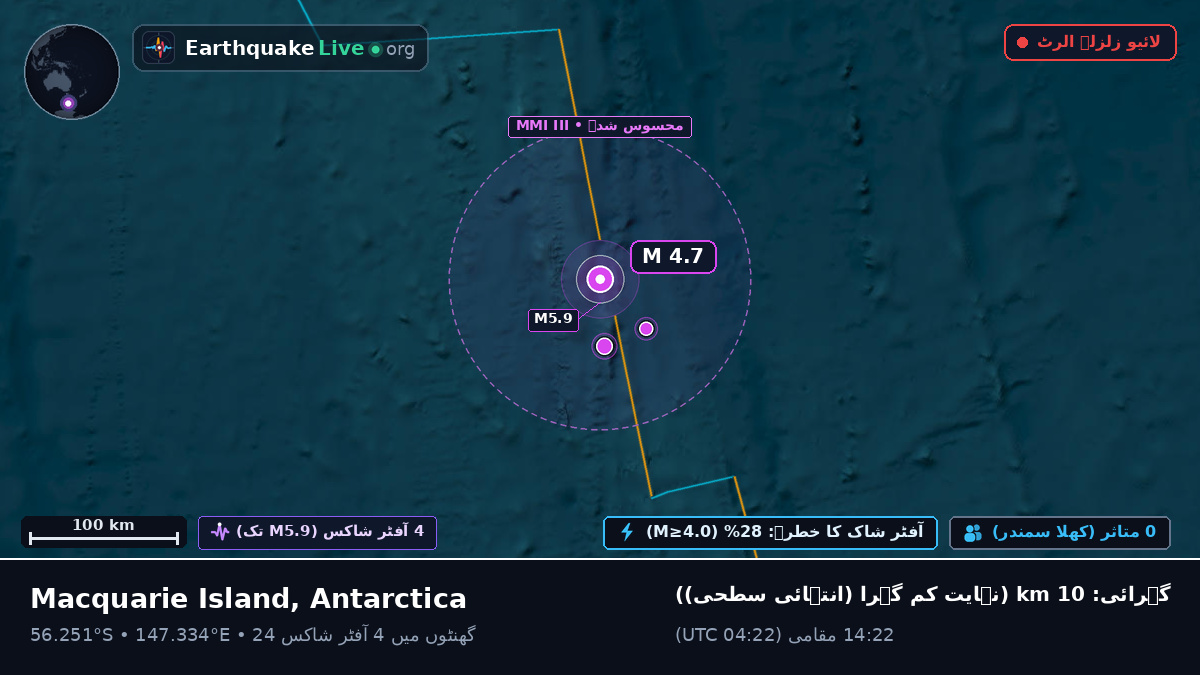 جنوبی بحر الکاہل (Antarctica)