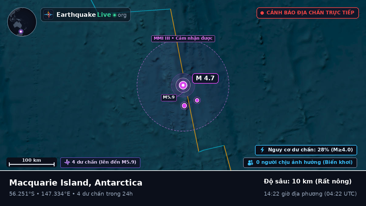 Nam Thái Bình Dương (Antarctica)