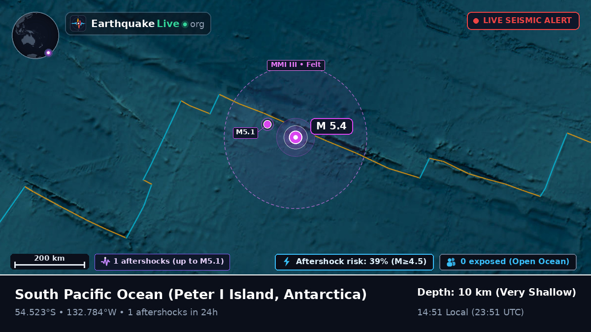 South Pacific Ocean (Antarctica)