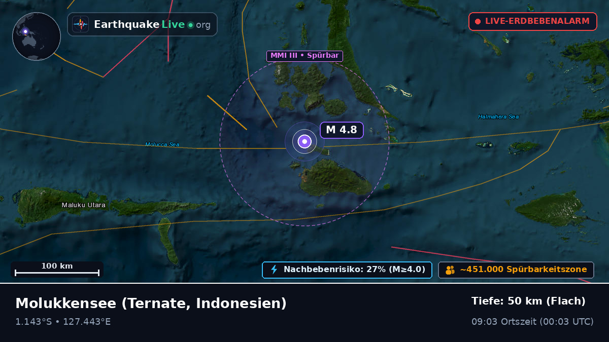 Molukkensee (Indonesien)